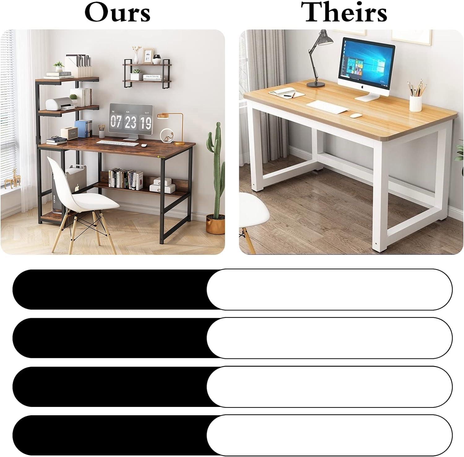 ALISENED Computer Desk with 4-Tier Storage Shelves， 43.3 inch Modern Large Office Desk Computer Table Studying Writing Desk Workstation with Bookshelf and Tower Shelf for Home Office - Image 5